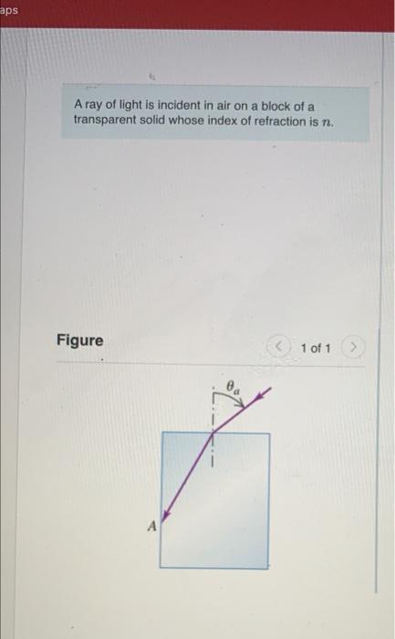 Solved A ray of light is incident in air on a block of a | Chegg.com