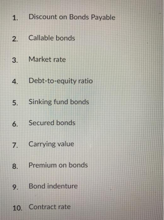 Solved The net amount at which bonds are reported on the | Chegg.com