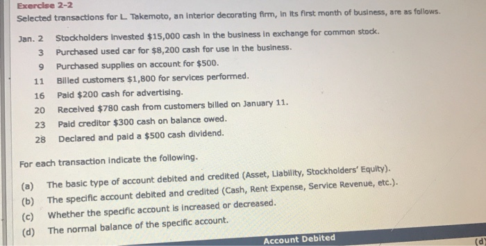 Breathtaking Selected Transactions For L Takemoto An Interior Decorati... Scene Concept Breathtaking Selected Transactions For L Takemoto An Interior Decorati... Scene Concept