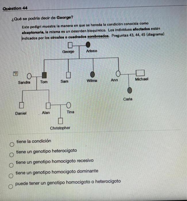 ¿Qué se podria decir de George? Este pedigri muestra la manera en que se hereda la condición conocida como alcaptonuria, la m