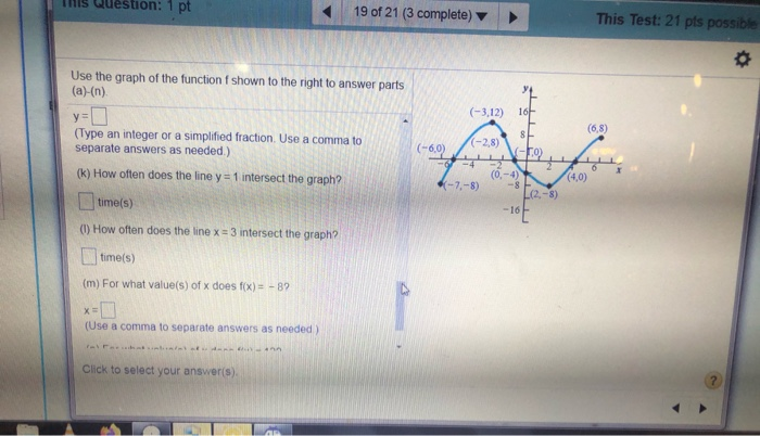 Solved lete) This Test: 21 pts possible Use the graph of the | Chegg.com