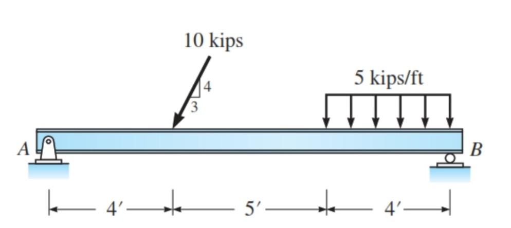 Solved 10 kips 5 kips/ft 4 A B 4- 5' - - 4:47 4' | Chegg.com