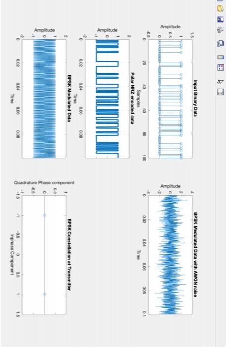 Solved use MATLAB ONLY to solve ALL of the following. WILL | Chegg.com
