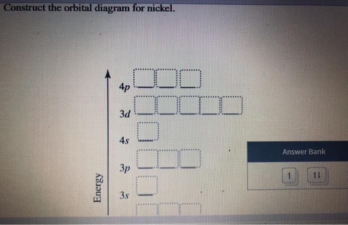 Solved Construct the orbital diagram for nickel. WOOD QUID | Chegg.com