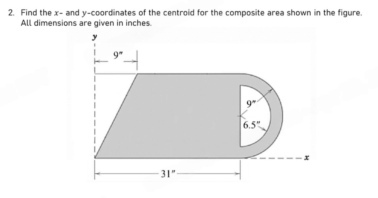 Solved Find x and y coordinates of the centroid.Dimensions | Chegg.com