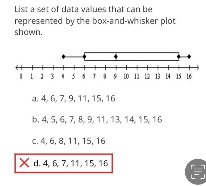 Solved List a set of data values that can be represented by | Chegg.com