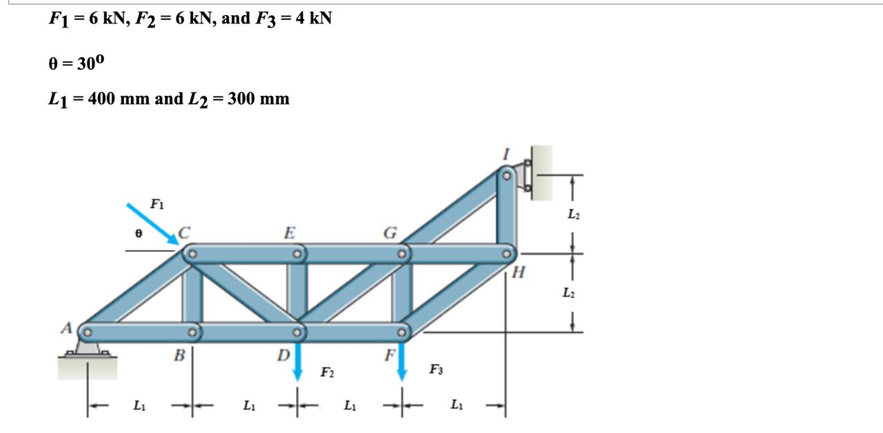 Solved F1=6kn,f2=6kn, ﻿and F3=4knθ=300l1=400mm ﻿and 