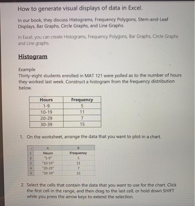Solved (1) Using Excel, construct histogram for data set in | Chegg.com
