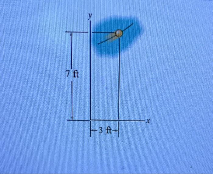 Solved Review Part A The velocity field of a two-dimensional | Chegg.com