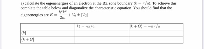Solved The nearly free electron model Assume that your | Chegg.com