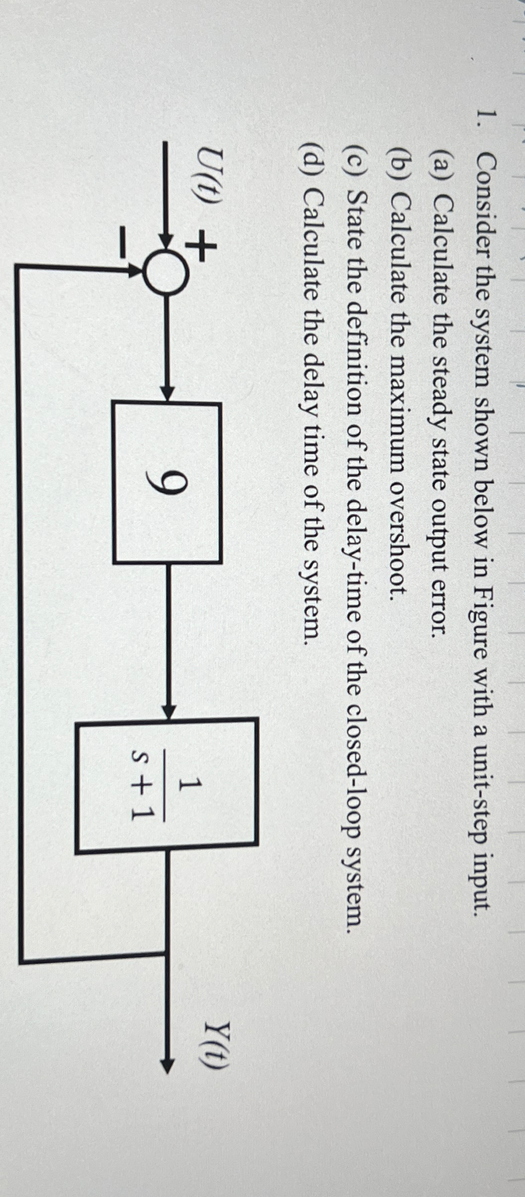 Solved Consider the system shown below in Figure with a | Chegg.com