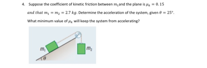 Solved Suppose the coefficient of kinetic friction between | Chegg.com