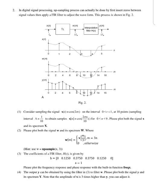 Solved 2. In digital signal processing, up-sampling process | Chegg.com