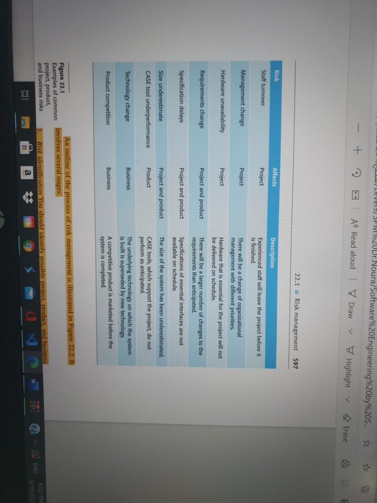 QUWLUVE19/5PM%20Dr.Noura/Software%20Engineering%20by%20S... + a) read aloud draw highlight erase 22.1 risk management 597 ris