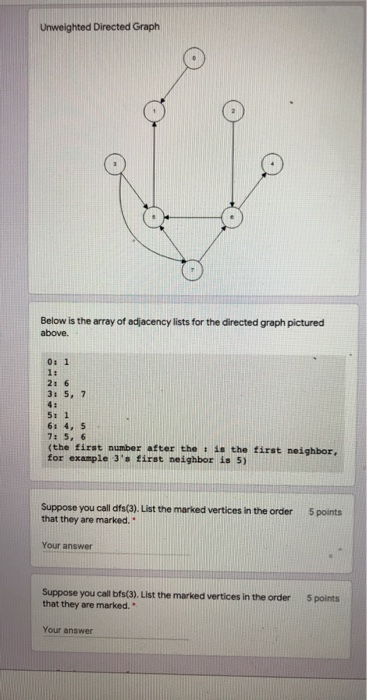 Solved Unweighted Directed Graph Below is the array of | Chegg.com