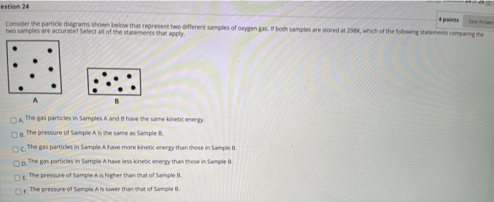 Solved estion 24 4 points Consider the particle diagrams | Chegg.com