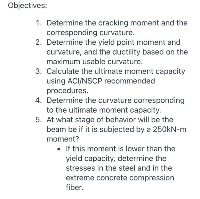 Solved Objectives: 1. Determine The Cracking Moment And The | Chegg.com