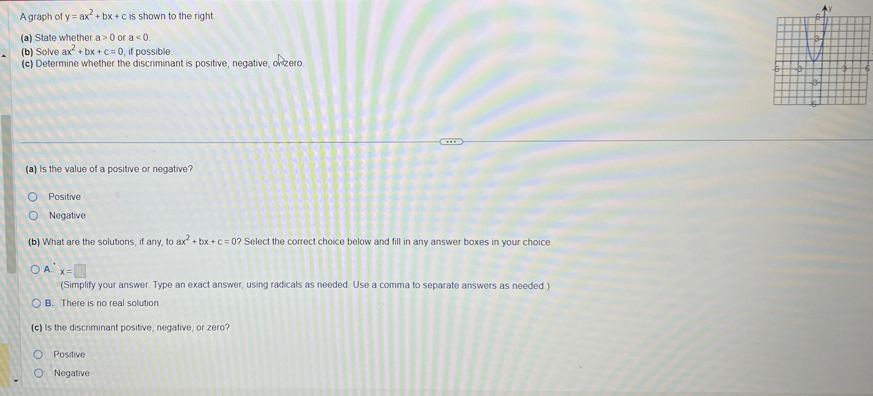 Solved A graph of y=ax2+bx+c ﻿is shown to the right.(a) | Chegg.com