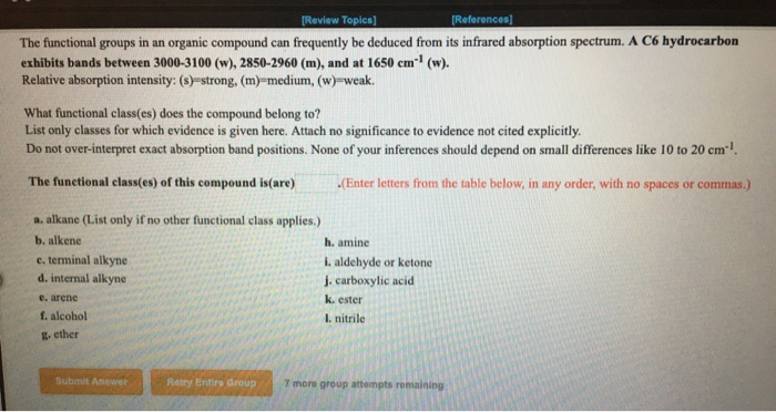 solved-review-topics-references-the-functional-groups-in-chegg