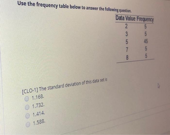 Solved Use the frequency table below to answer the following | Chegg.com