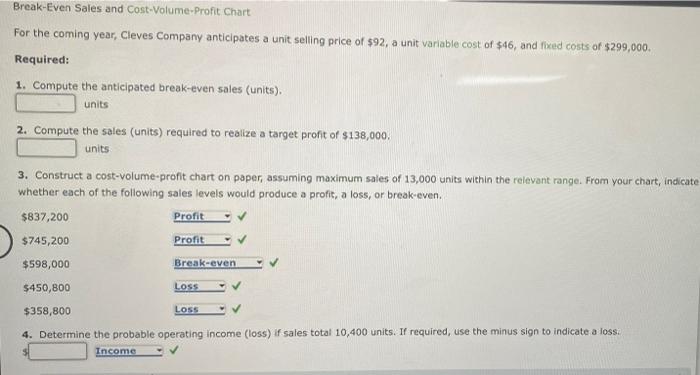 Solved Break-Even Sales and Cost-Volume-Profit Chart For the | Chegg.com