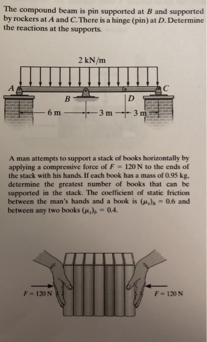 Solved The Compound Beam Is Pin Supported At B And Supported | Chegg.com