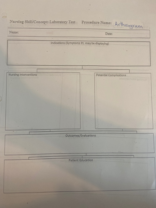 Solved Nursing Skili/Concept Laboratory Test Procedure