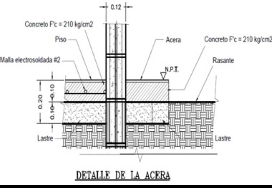 2. Calculate for Warehouse of materials: o Calculate | Chegg.com