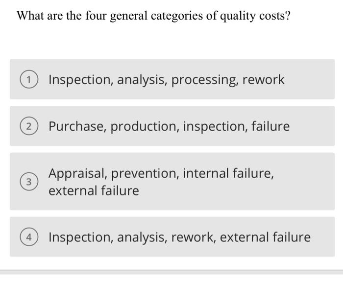 Solved What are the four general categories of quality