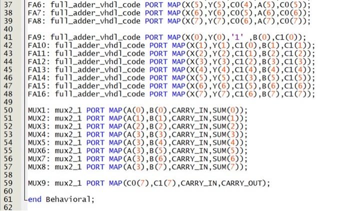 Solved 1 library IEEE; 2 use IEEE.STD_LOGIC_1164.ALL; 3 4 | Chegg.com