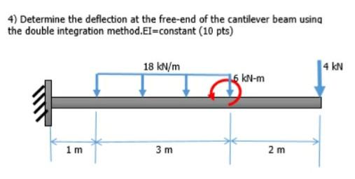 Solved 4) Determine the deflection at the free end of the | Chegg.com