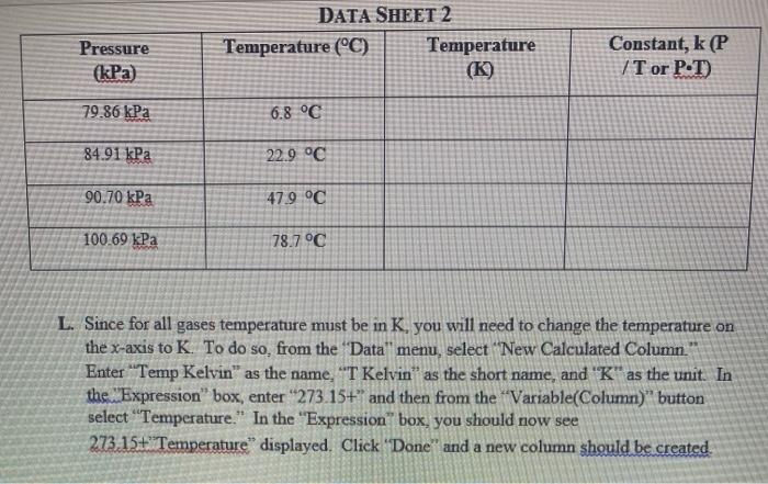 Solved Pressure (kPa) DATA SHEET 2 Temperature (°C) | Chegg.com