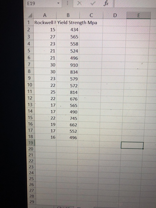 Solved 11. Using the data analysis determine if there is | Chegg.com