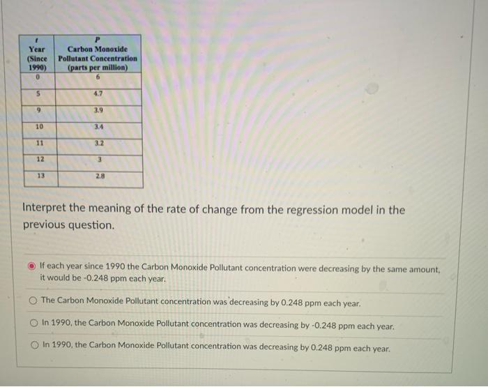 Solved The amount of carbon monoxide pollutant concentration