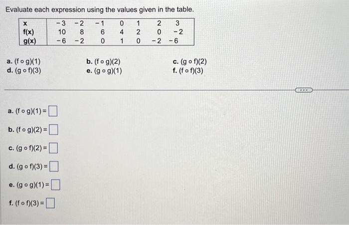 Solved Evaluate each expression using the values given in | Chegg.com
