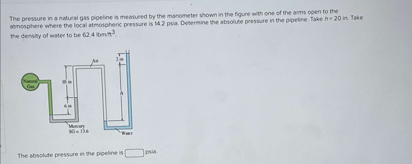 Solved The pressure in a natural gas pipeline is measured by