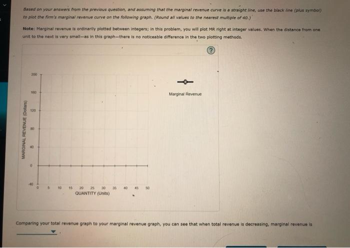 Based on your answers from the previous question, and assuming that the marginal revenue curve is a straight line, use the bl