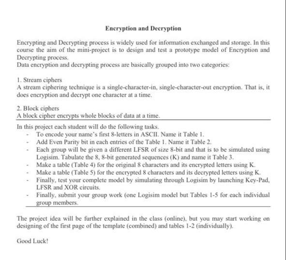 Solved Encryption And Decryption Encrypting And Decrypting | Chegg.com