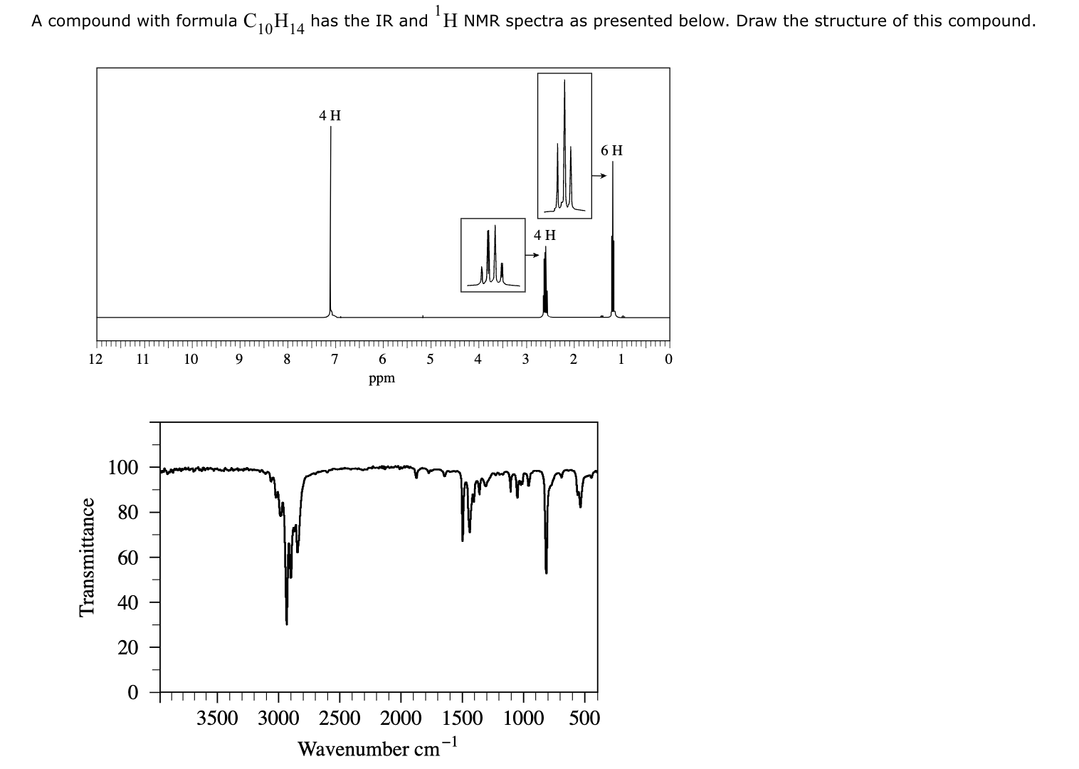 Solved A compound with formula C10H14 ﻿has the IR and ?1H | Chegg.com