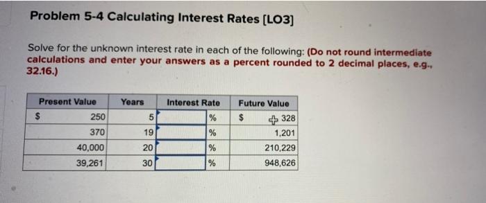 Solved Problem 5-4 Calculating Interest Rates (L03) Solve | Chegg.com