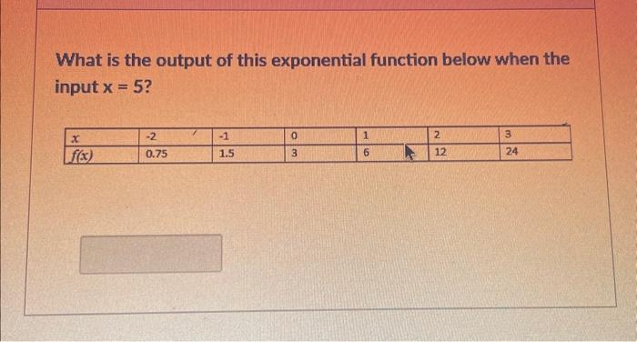 Solved What is the output of this exponential function below | Chegg.com