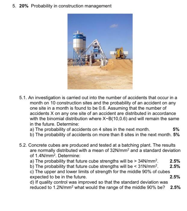 Solved 5. 20% Probability in construction management 5.1. An | Chegg.com