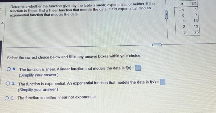 Solved Determine whether the function given by the table is | Chegg.com