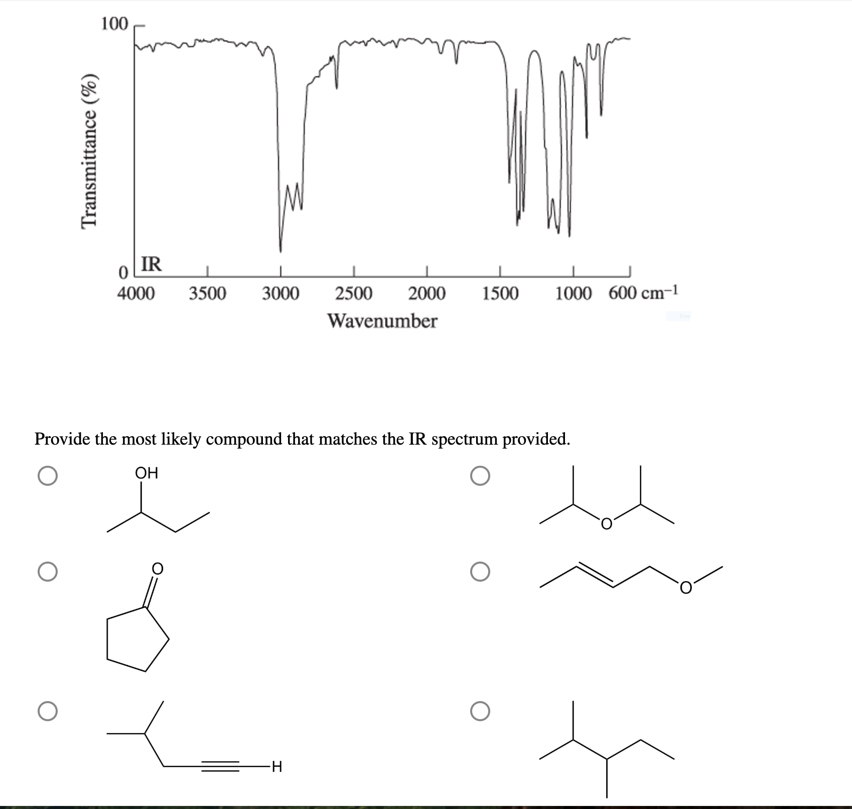Solved Provide the most likely compound that matches the IR | Chegg.com