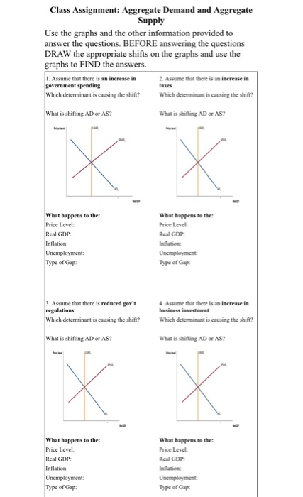 Solved Class Assignment: Aggregate Demand And Aggregate | Chegg.com