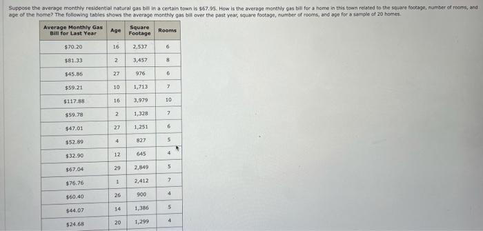 solved-suppose-the-avernge-monthly-resicential-natural-gas-chegg