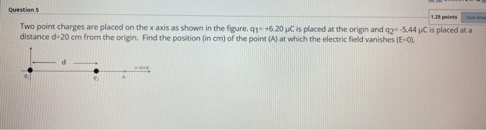 Solved Question 5 1.25 points Two point charges are placed | Chegg.com