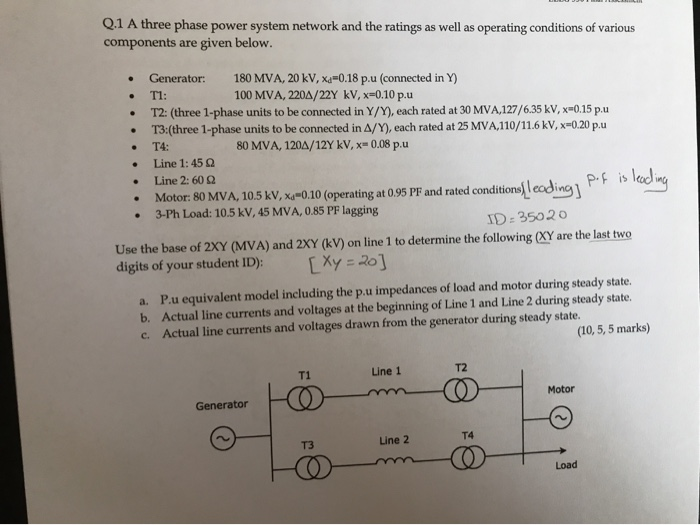Solved Q.1 A three phase power system network and the | Chegg.com
