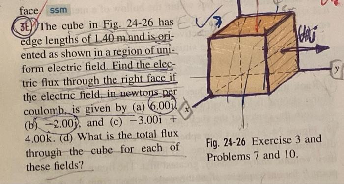 Solved دان 1185 у face ssm 3E) The cube in Fig. 24-26 has ) | Chegg.com