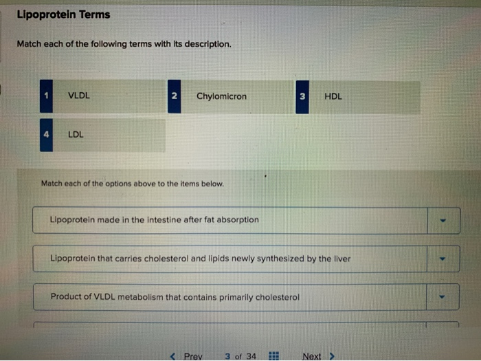 Solved Lipoprotein Terms Match each of the following terms | Chegg.com